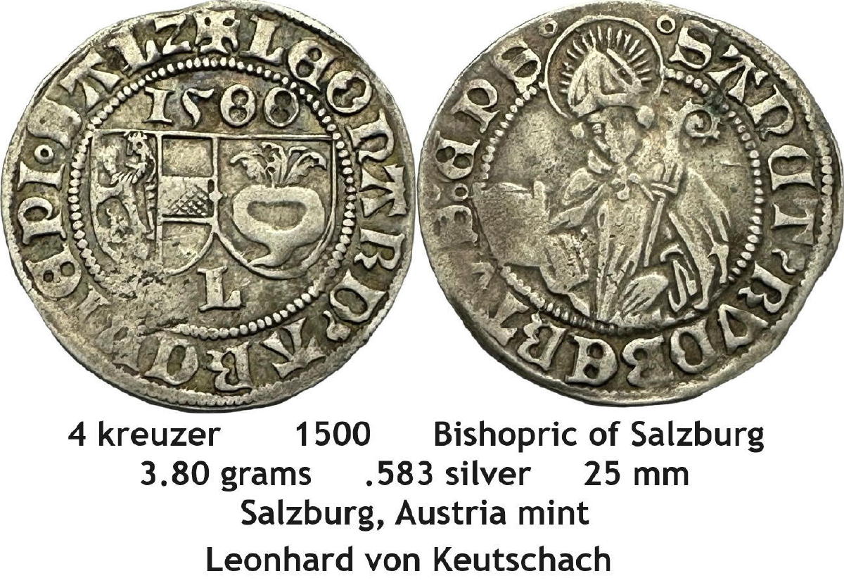Post-Your-Busy-Coins