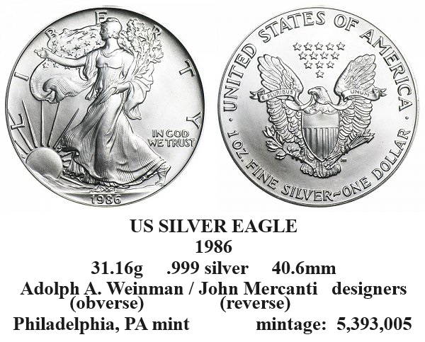 Continuing-List-To-Show-Everyones-Latest-Acquisitions