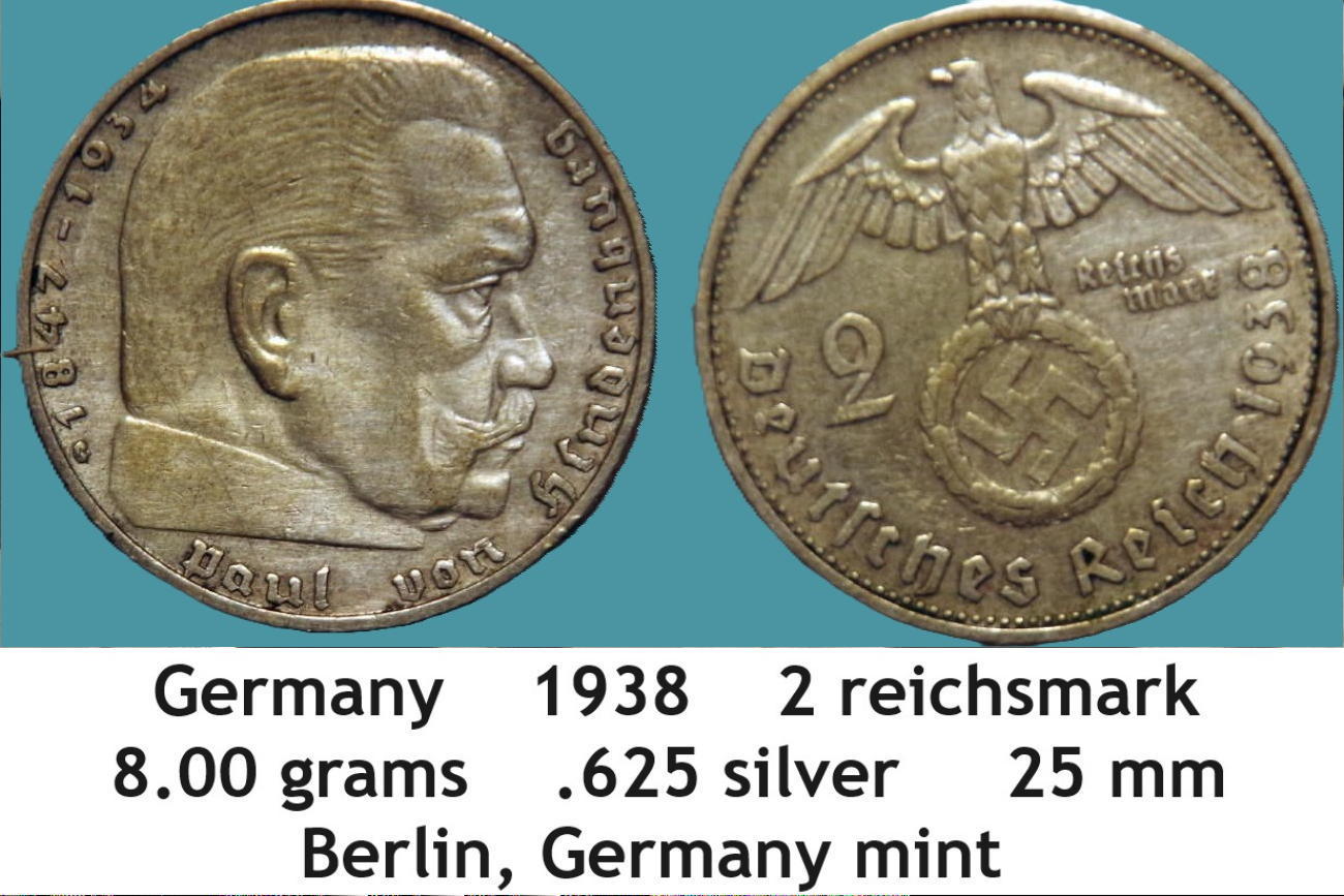 Post-Your-Bird-Coins