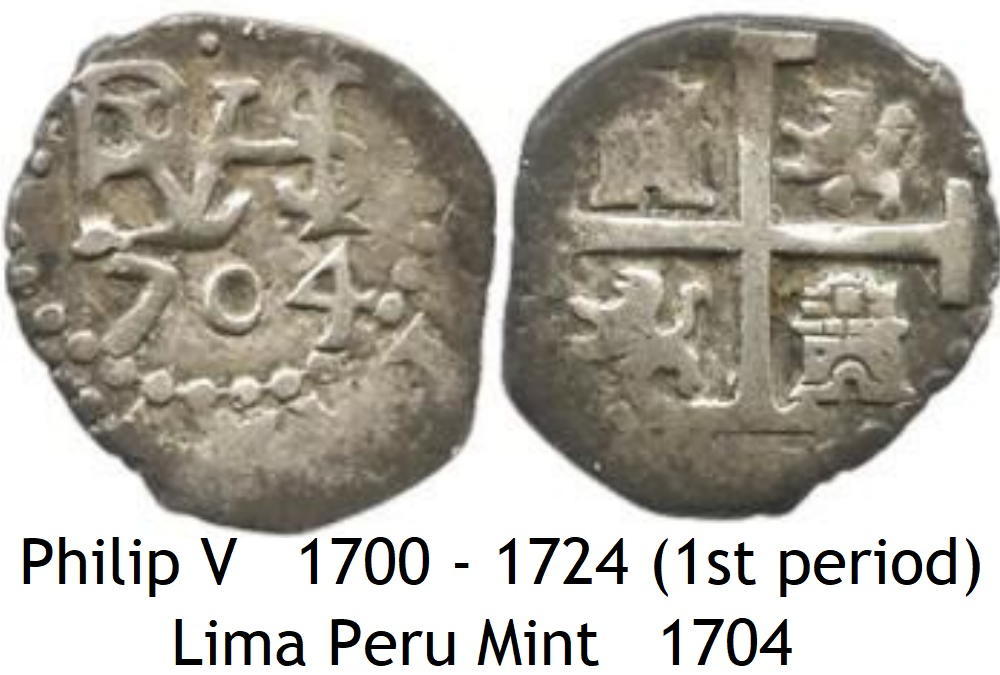 Around-The-World-With-Coins---A-Coin-Geography-Game