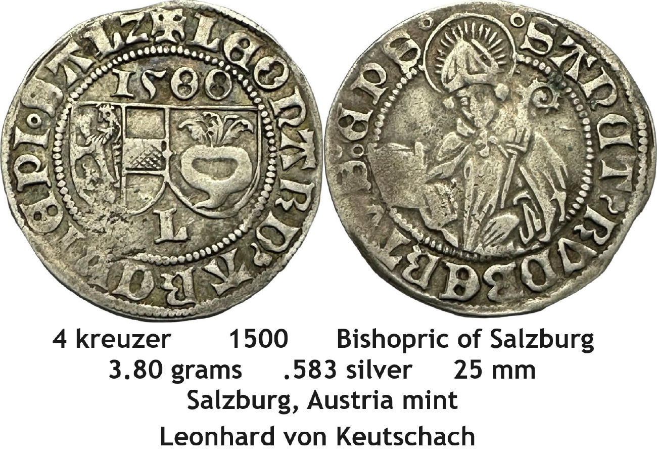 Around-The-World-With-Coins---A-Coin-Geography-Game