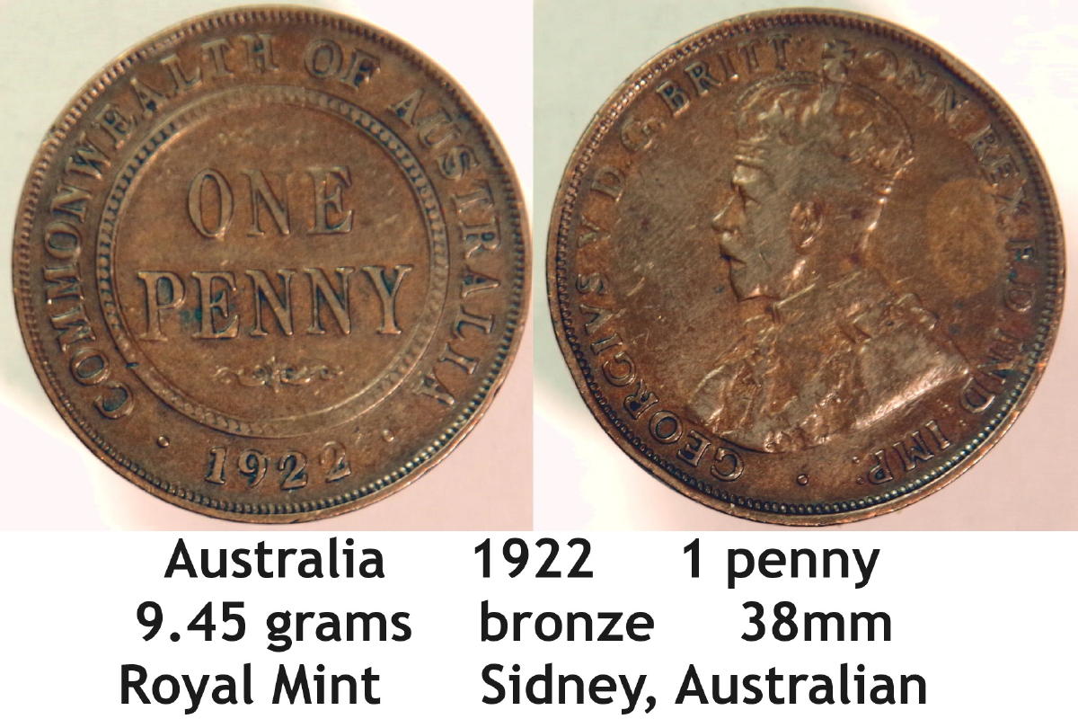 Around-The-World-With-Coins---A-Coin-Geography-Game