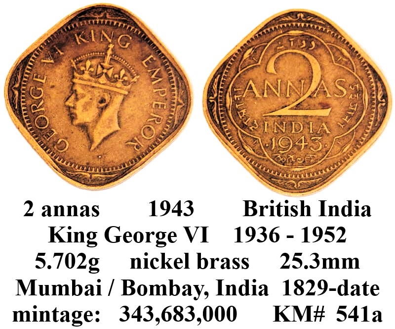 Around-The-World-With-Coins---A-Coin-Geography-Game