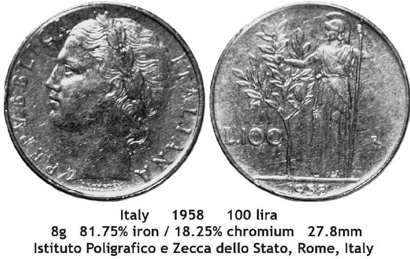Around-The-World-With-Coins---A-Coin-Geography-Game