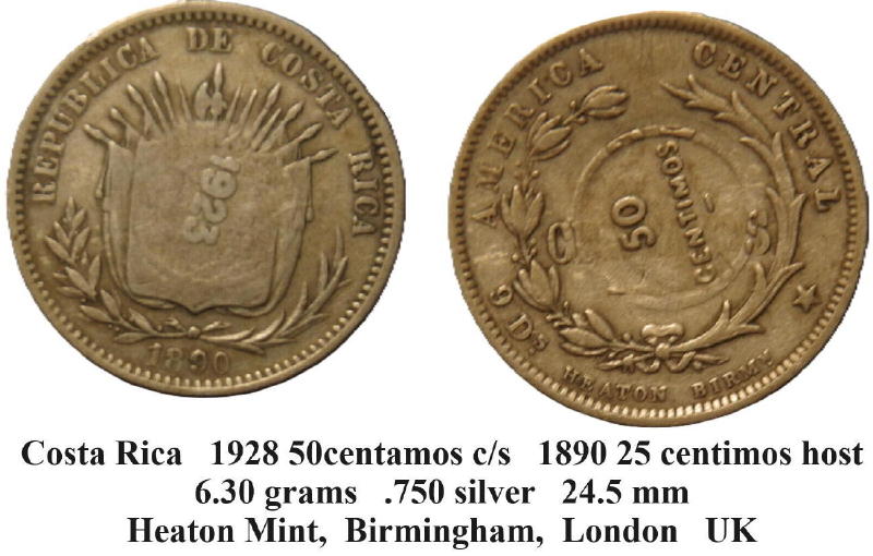 Around-The-World-With-Coins---A-Coin-Geography-Game