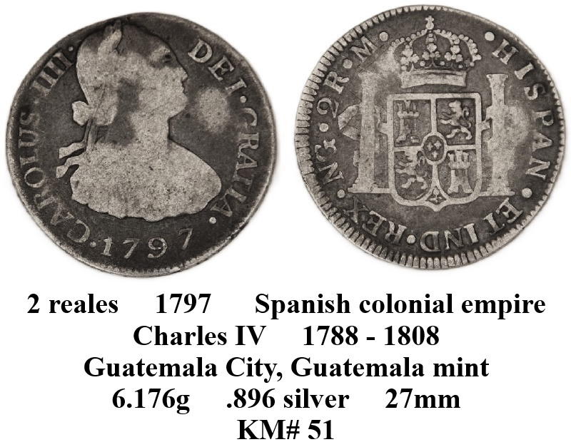 Around-The-World-With-Coins---A-Coin-Geography-Game
