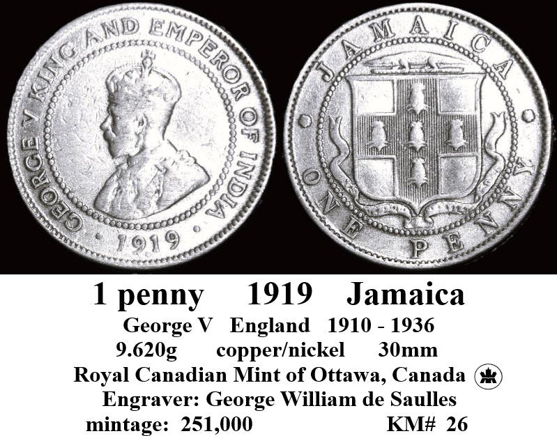 Around-The-World-With-Coins---A-Coin-Geography-Game
