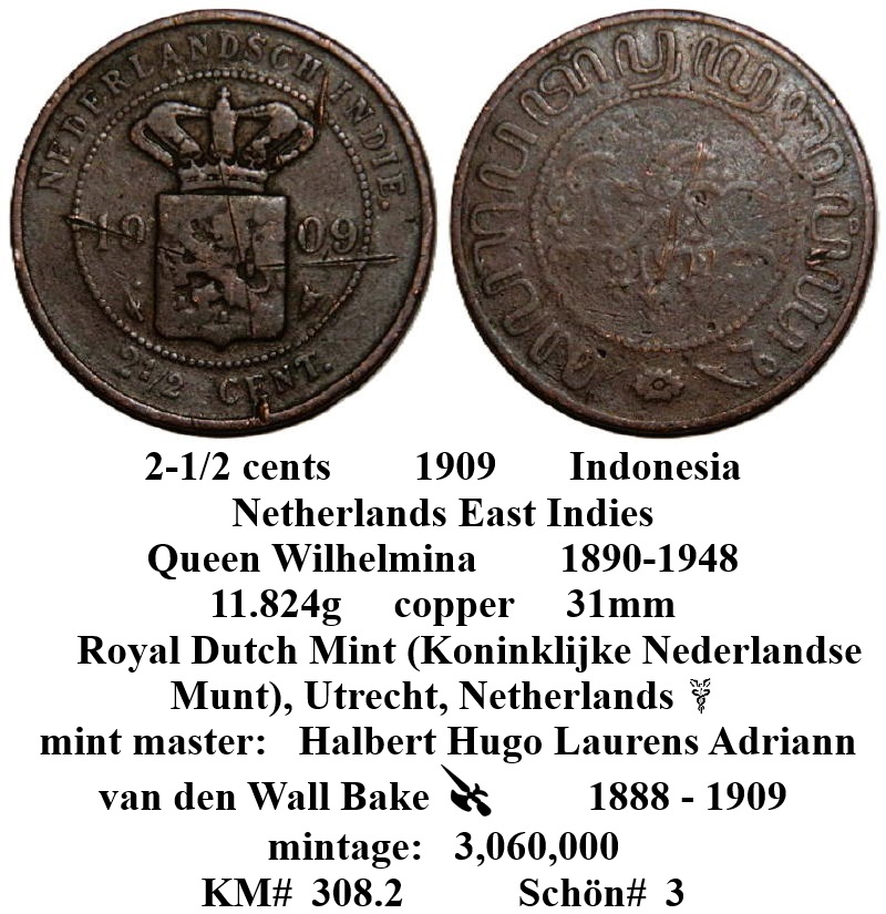 Around-The-World-With-Coins---A-Coin-Geography-Game