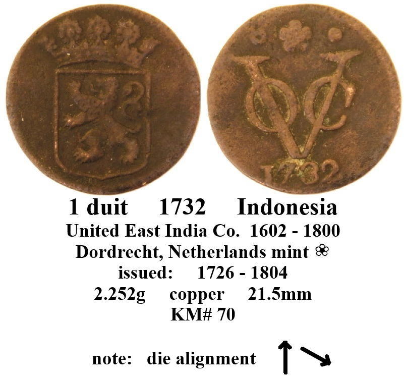 Around-The-World-With-Coins---A-Coin-Geography-Game