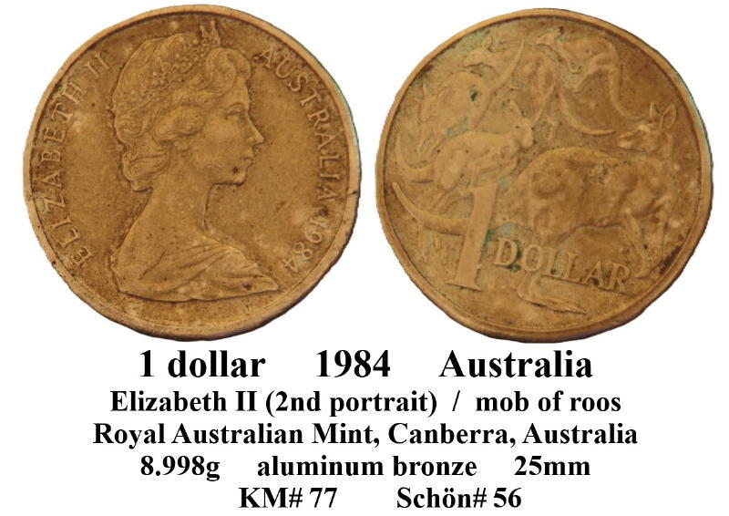 Around-The-World-With-Coins---A-Coin-Geography-Game