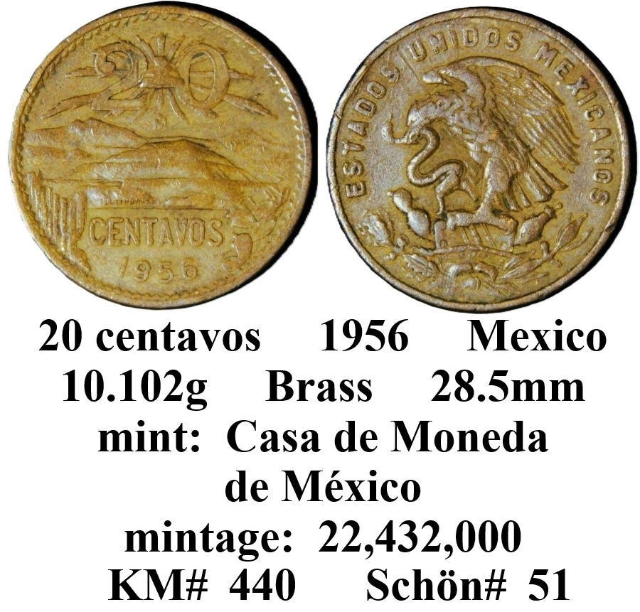 Around-The-World-With-Coins---A-Coin-Geography-Game