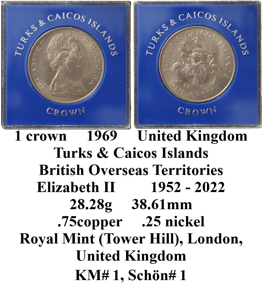 Around-The-World-With-Coins---A-Coin-Geography-Game