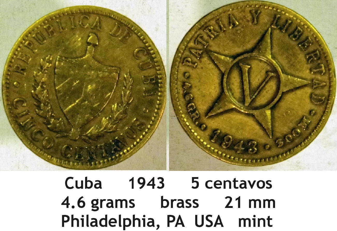 Around-The-World-With-Coins---A-Coin-Geography-Game
