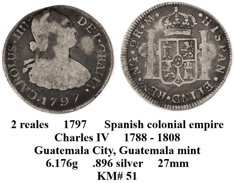 Around-The-World-With-Coins---A-Coin-Geography-Game