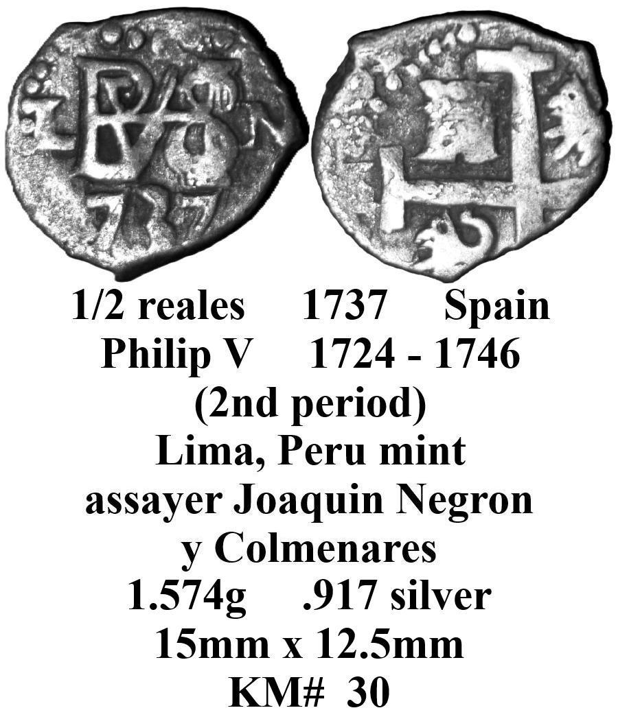 Around-The-World-With-Coins---A-Coin-Geography-Game