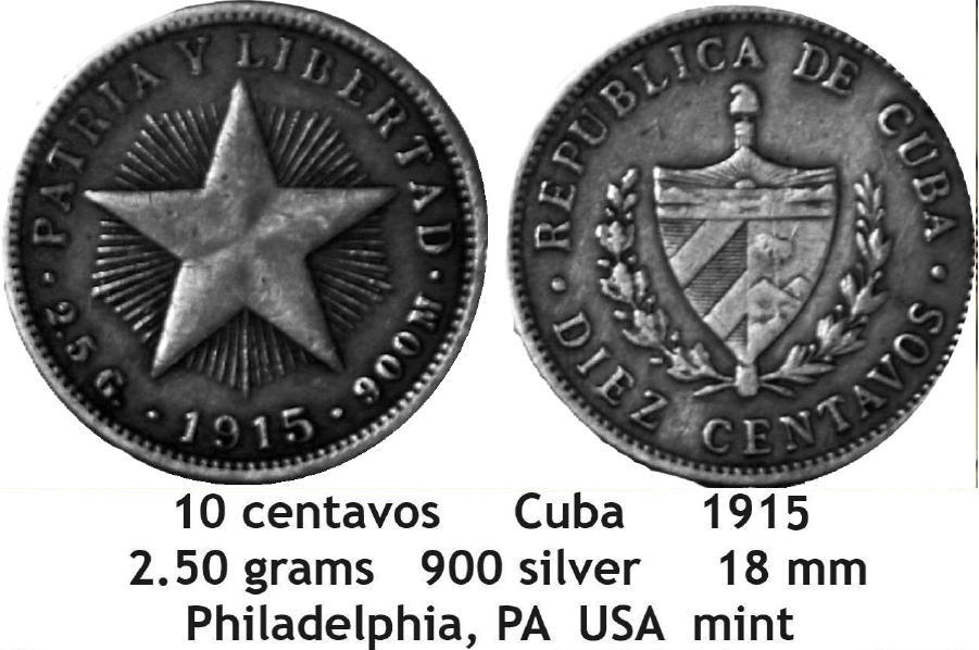 Around-The-World-With-Coins---A-Coin-Geography-Game