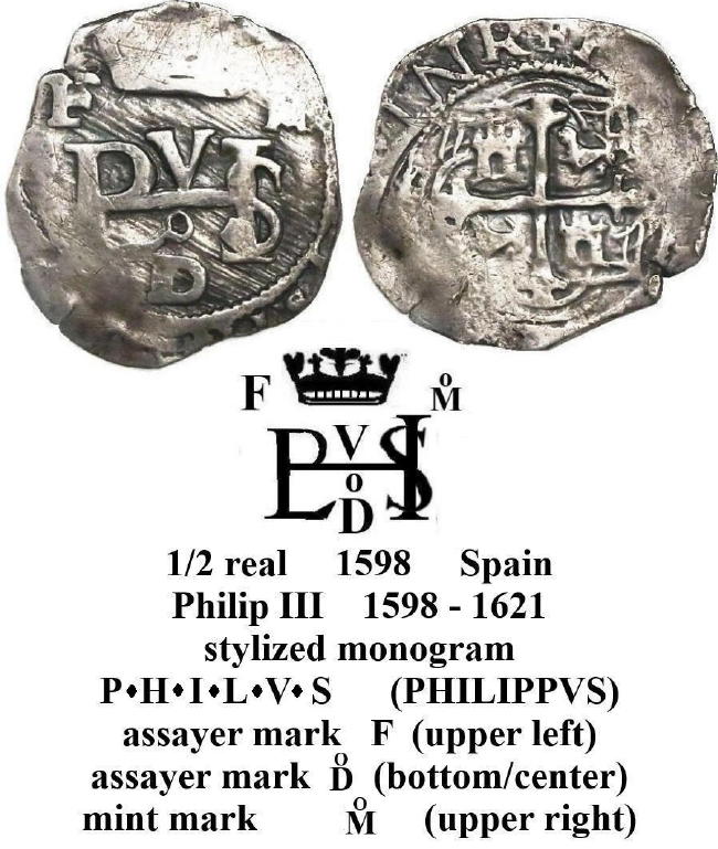 Post-A-Trio-Of-Coins.