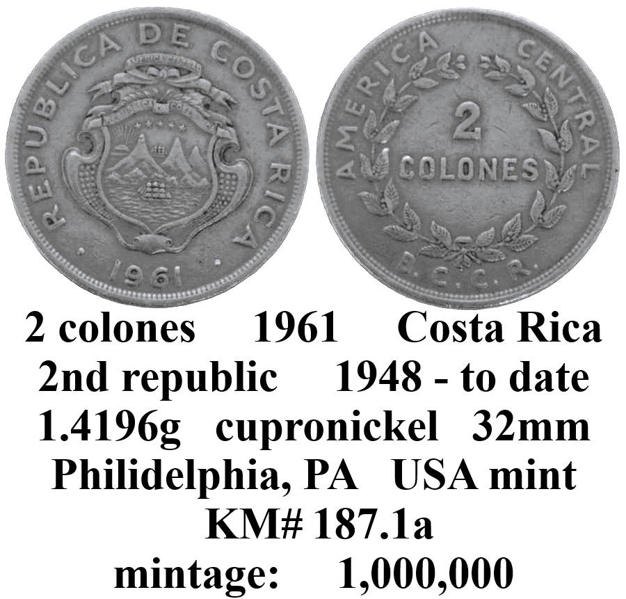 Around-The-World-With-Coins---A-Coin-Geography-Game
