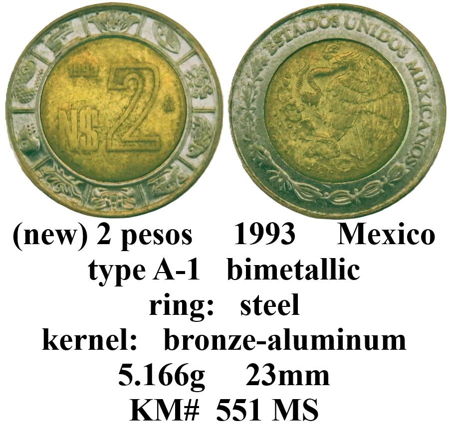 Around-The-World-With-Coins---A-Coin-Geography-Game