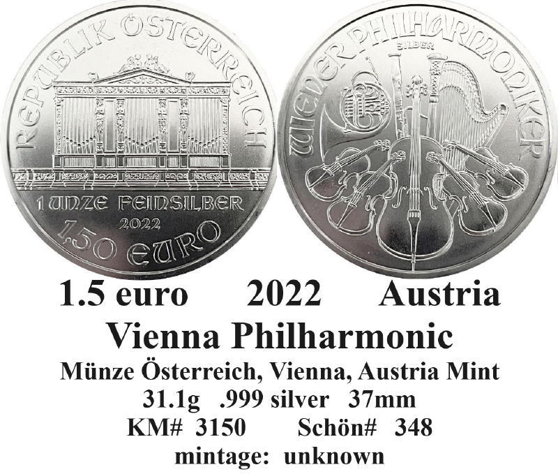 Around-The-World-With-Coins---A-Coin-Geography-Game