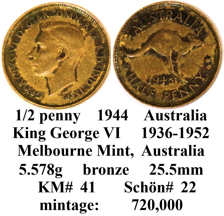 Around-The-World-With-Coins---A-Coin-Geography-Game