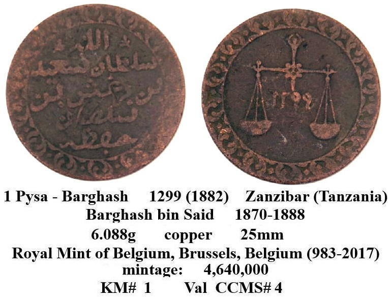 Around-The-World-With-Coins---A-Coin-Geography-Game