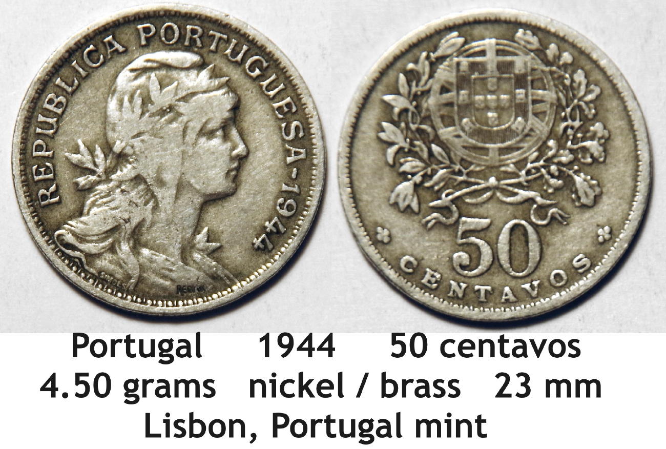 Around-The-World-With-Coins---A-Coin-Geography-Game