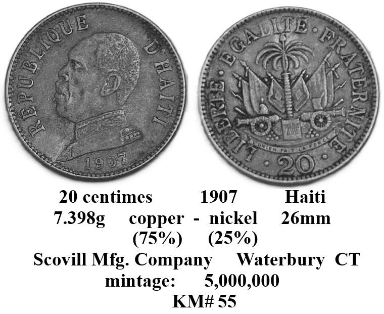 Around-The-World-With-Coins---A-Coin-Geography-Game