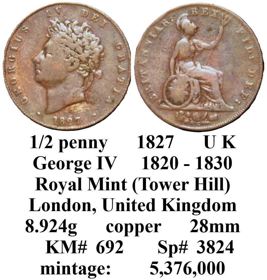 Around-The-World-With-Coins---A-Coin-Geography-Game