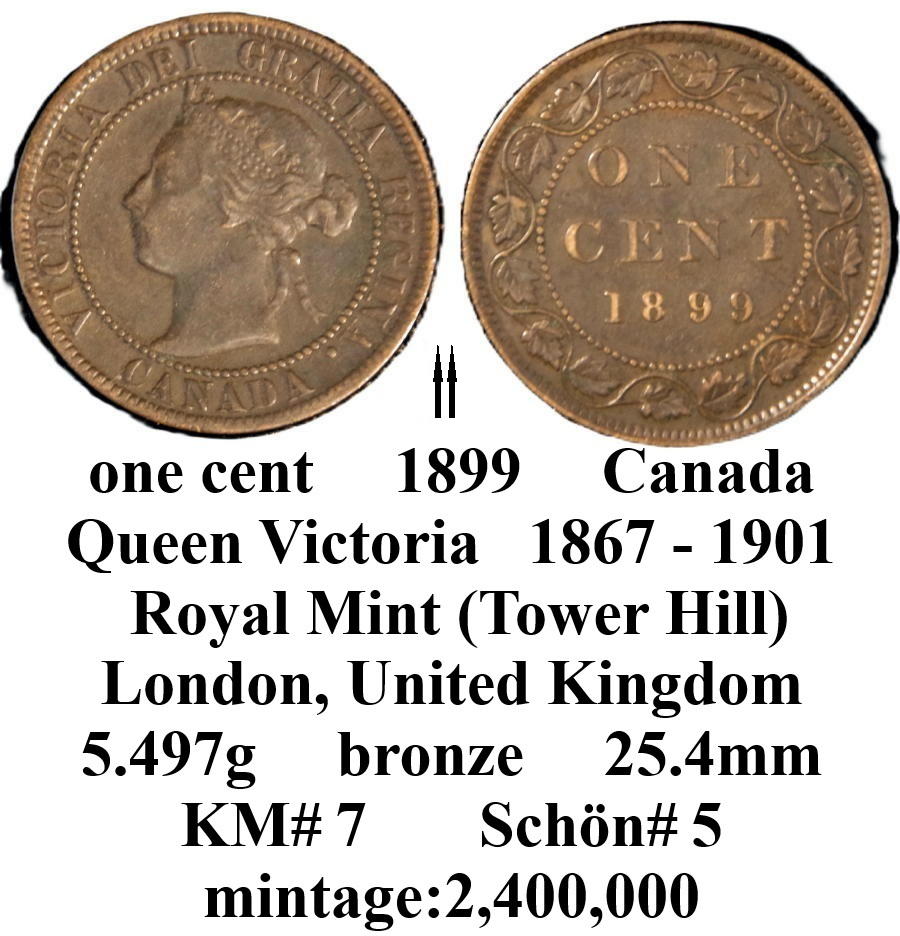 Around-The-World-With-Coins---A-Coin-Geography-Game