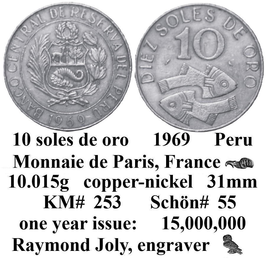 Around-The-World-With-Coins---A-Coin-Geography-Game