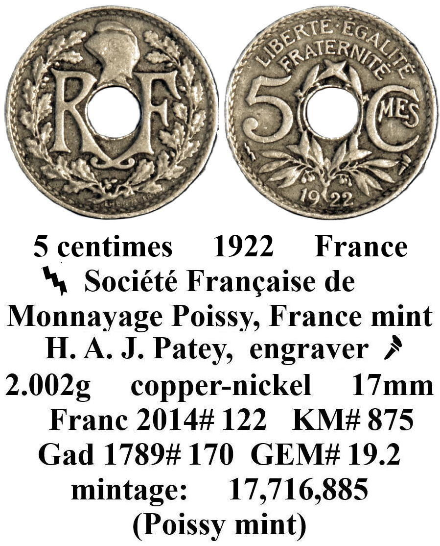 Around-The-World-With-Coins---A-Coin-Geography-Game