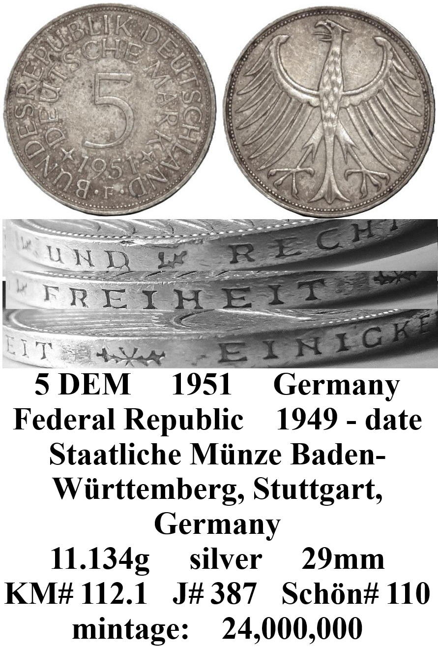 Around-The-World-With-Coins---A-Coin-Geography-Game