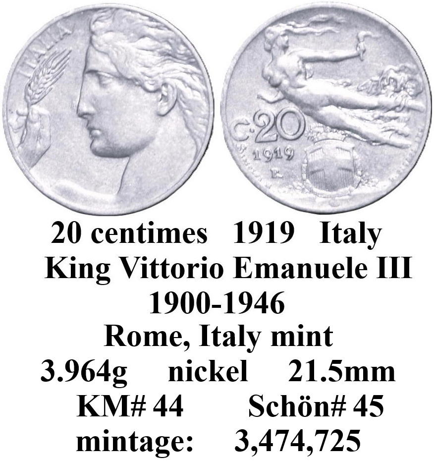 Around-The-World-With-Coins---A-Coin-Geography-Game