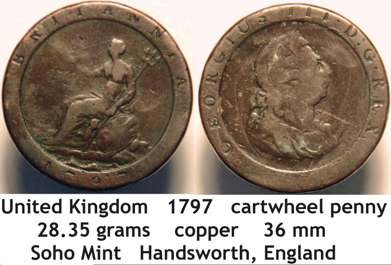 Around-The-World-With-Coins---A-Coin-Geography-Game