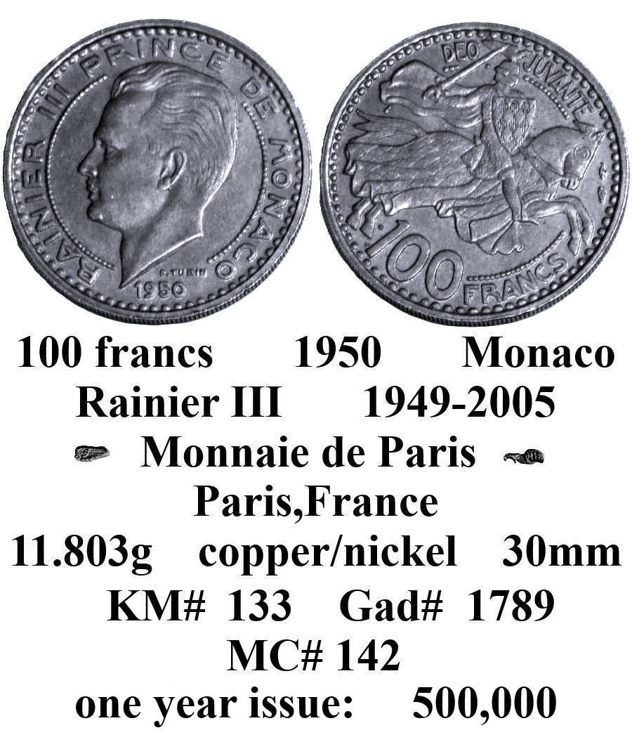 Around-The-World-With-Coins---A-Coin-Geography-Game