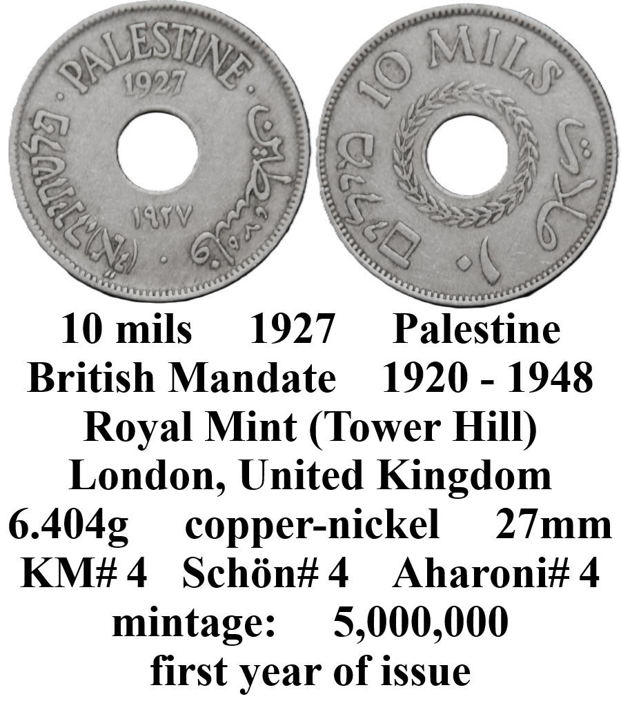 Around-The-World-With-Coins---A-Coin-Geography-Game