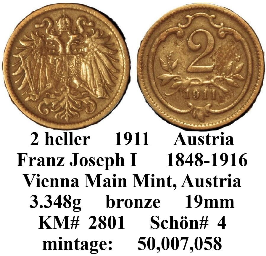 Around-The-World-With-Coins---A-Coin-Geography-Game