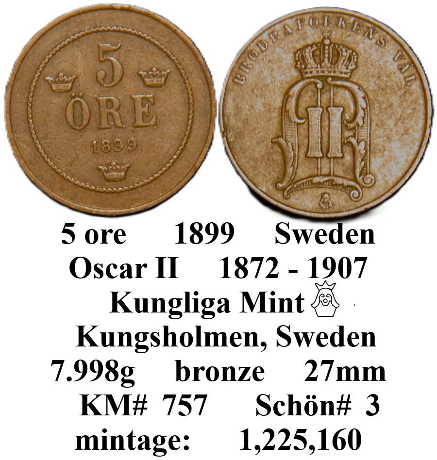 Around-The-World-With-Coins---A-Coin-Geography-Game