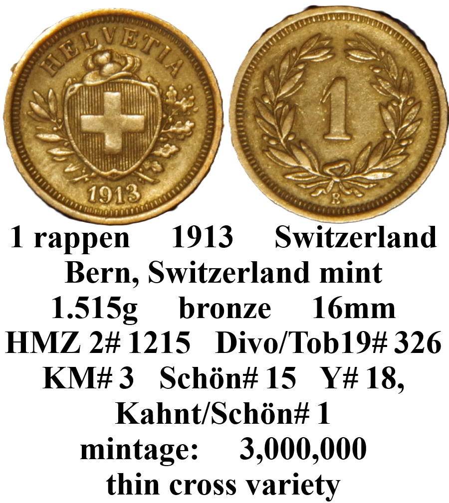Around-The-World-With-Coins---A-Coin-Geography-Game