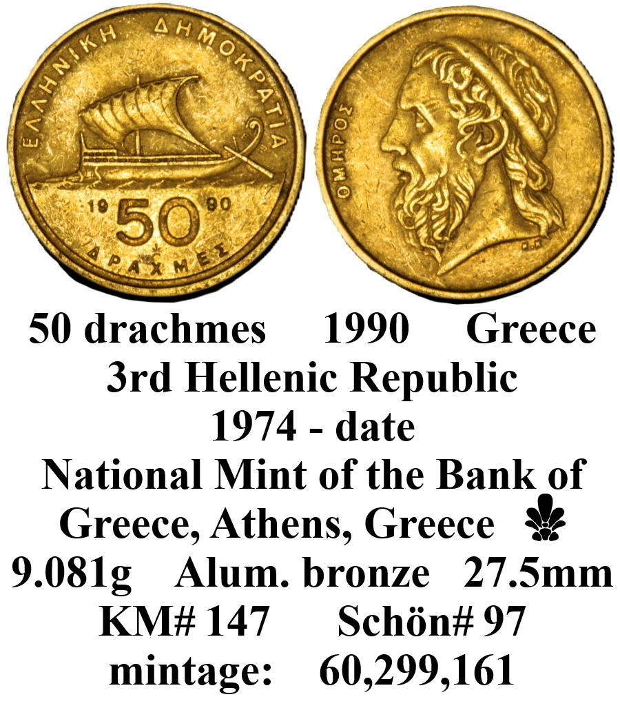 Around-The-World-With-Coins---A-Coin-Geography-Game