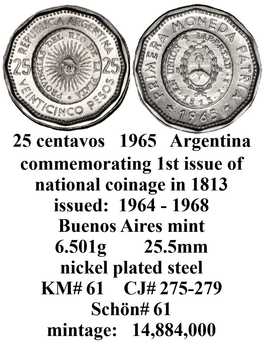 Post-Your-Commemorative-Coins-Here