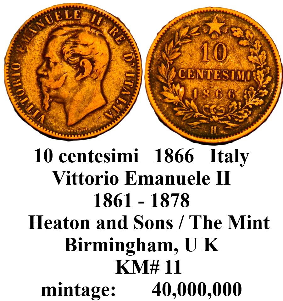 Around-The-World-With-Coins---A-Coin-Geography-Game