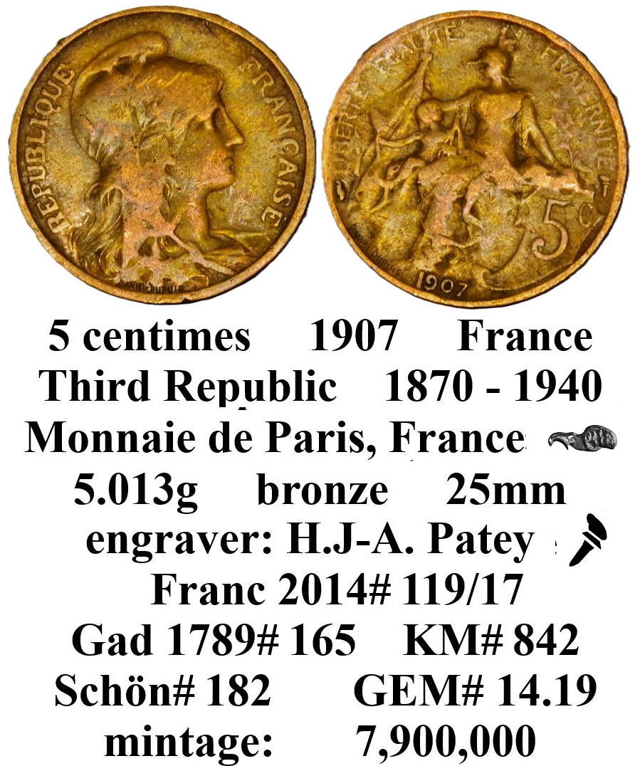 Around-The-World-With-Coins---A-Coin-Geography-Game