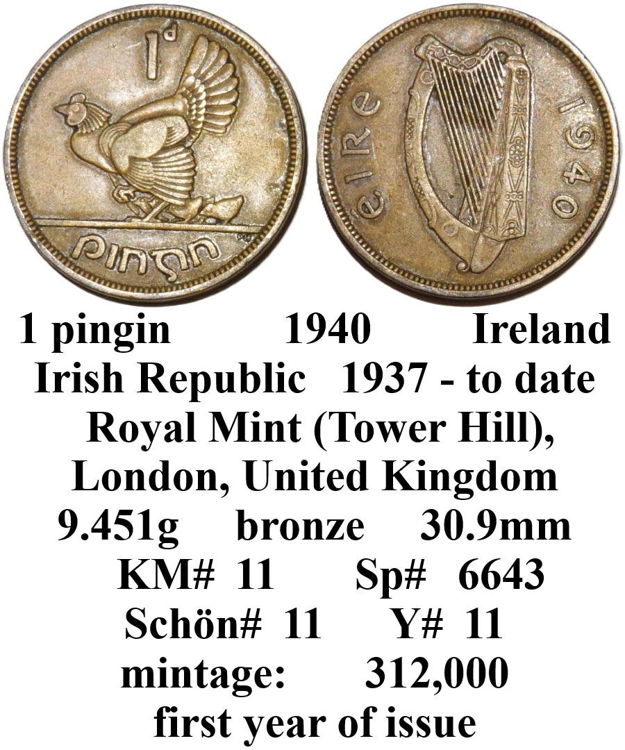 Around-The-World-With-Coins---A-Coin-Geography-Game