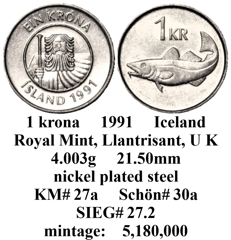 Around-The-World-With-Coins---A-Coin-Geography-Game