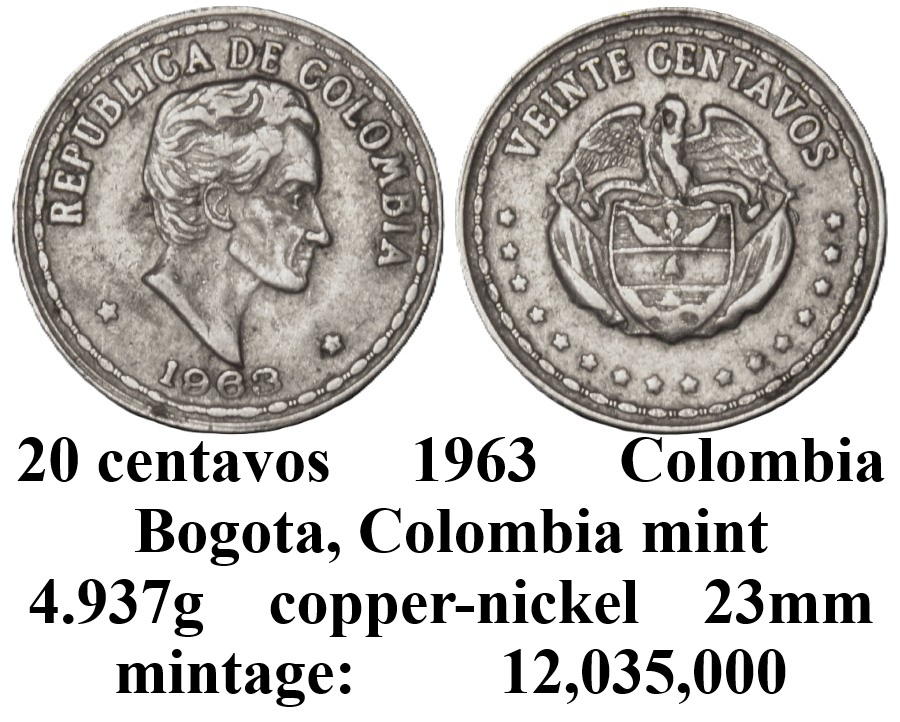 Around-The-World-With-Coins---A-Coin-Geography-Game