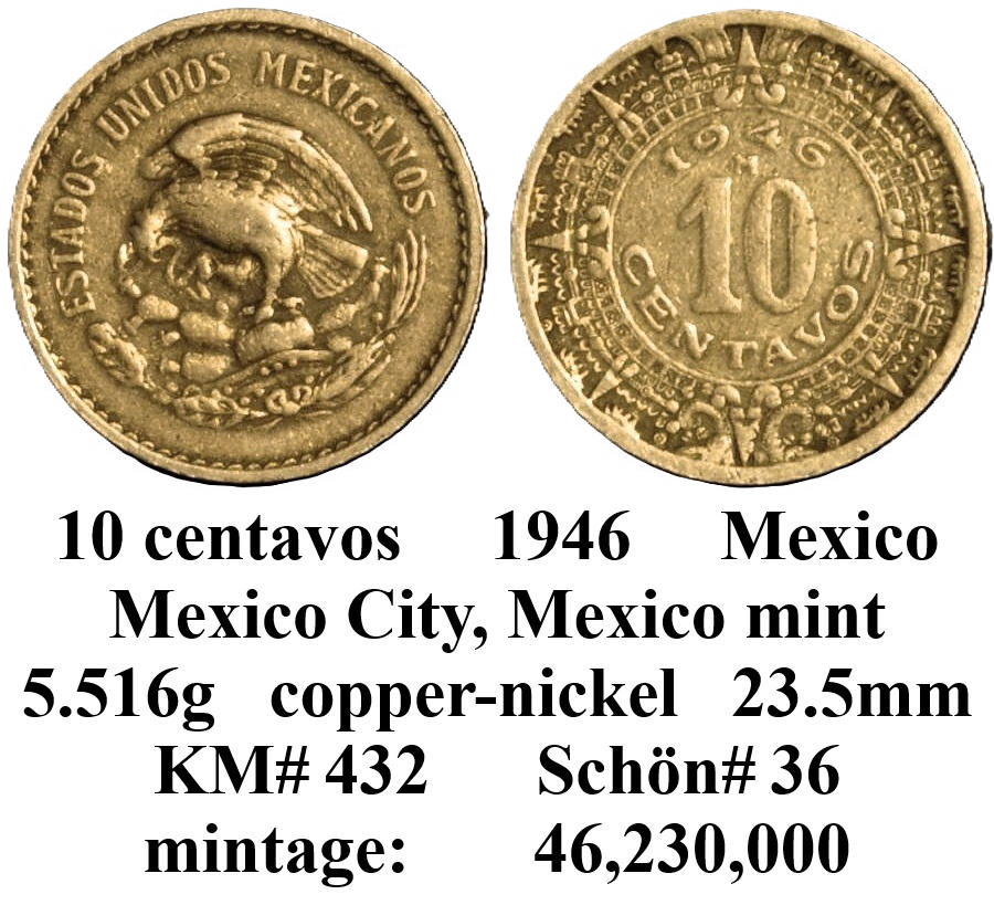 Around-The-World-With-Coins---A-Coin-Geography-Game