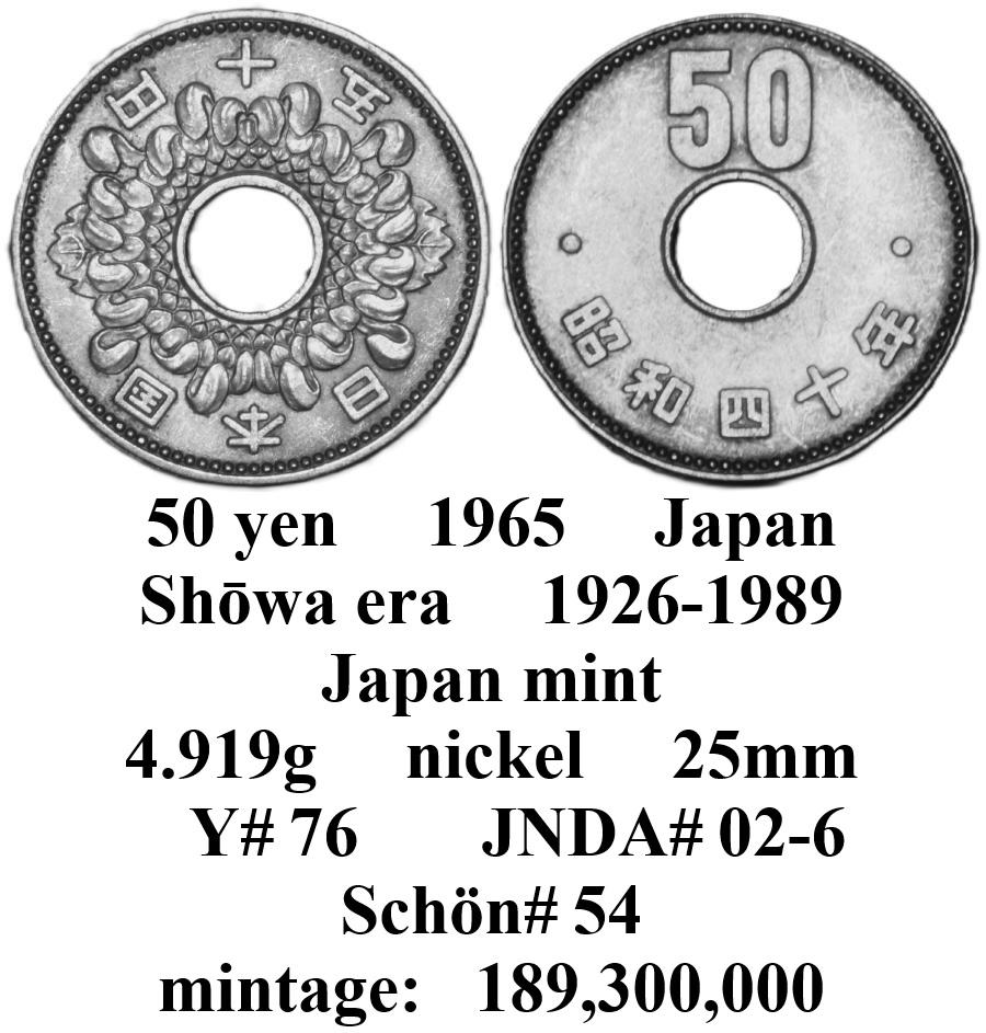 Around-The-World-With-Coins---A-Coin-Geography-Game