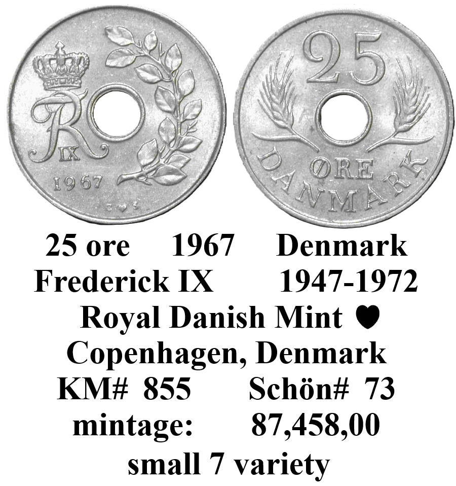 Around-The-World-With-Coins---A-Coin-Geography-Game